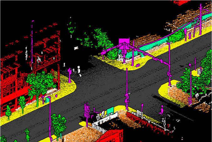 Crisp LiDAR-derived scene showing a road intersection with clearly separated surfaces, objects and pedestrians